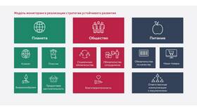 Ашан: происхождение магазина и география поставок в Кант