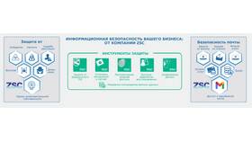 Что будет при блокировке аккаунта в GetContact в Кант