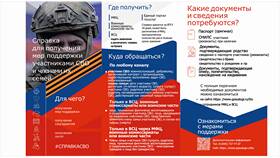 Что нужно взять с собой в МФЦ в Кант