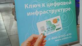 Что такое МФЦ карта в Кант