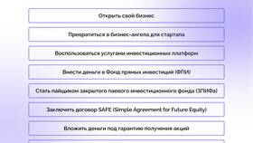 Инвестиции как объект вложения в Кант