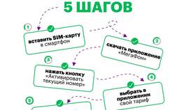 Как активировать новую SIM-карту МегаФон в Кант