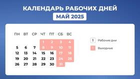 Как оплачивать майские праздники сотрудникам в Кант
