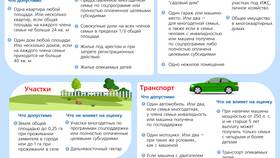 Как определить доход физического лица в Кант