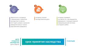 Как определить общее имущество в Кант