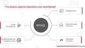 Как самостоятельно зарегистрировать товарный знак в Роспатенте в Кант