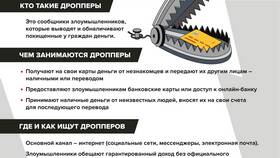 Как взять обещанный платеж в А1 (Беларусь) в Кант