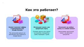 Как взять займ на Альфа-карту в Кант