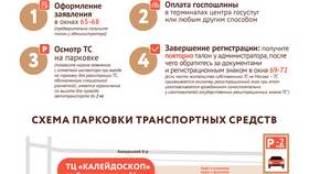 Как зарегистрировать автомобиль через Госуслуги в Кант