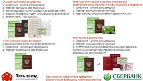 Когда Сбербанк одобряет ипотеку в Кант