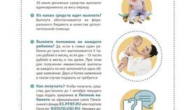 Почему пенсия приходит в разные числа месяца в Кант