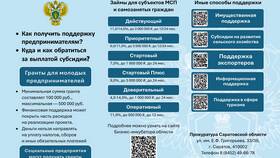 Причины неприменения ареста в уголовном праве в Кант