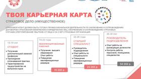 Страховой фонд: сущность и механизм формирования в Кант