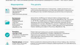 Зачем звонят от имени 