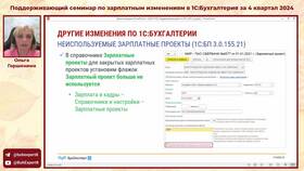 Зарплатный проект Сбербанка: полное руководство в Кант